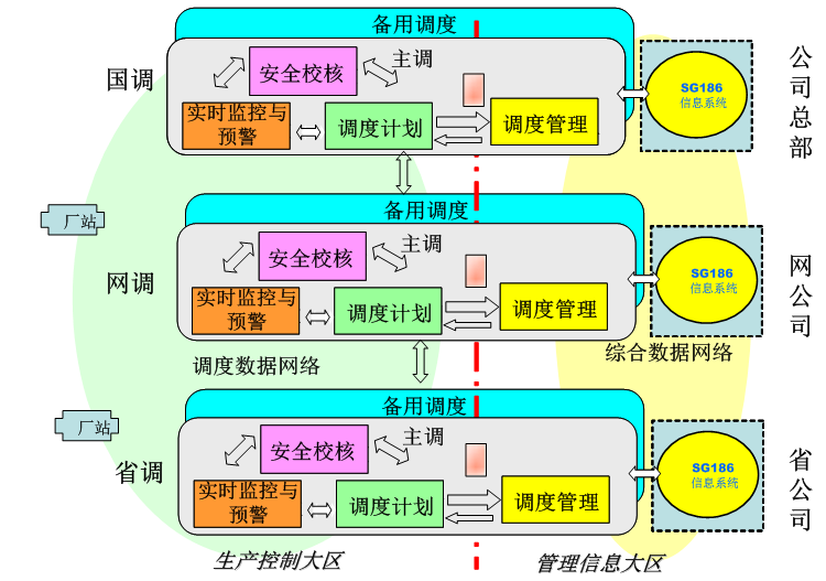 杭州繼保電氣集團(tuán)